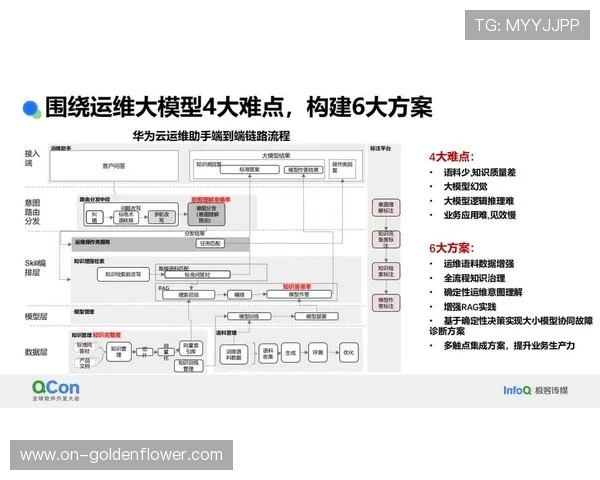 云端协作平台优化体育内容远程制作流程,提升效率 云端协作平台优化体育内容远程制作流程,提升效率