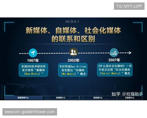 体育赛事版权分销模式灵活,适应不同媒体平台传播特性。 体育赛事版权分销模式灵活,适应不同媒体平台传播特性。